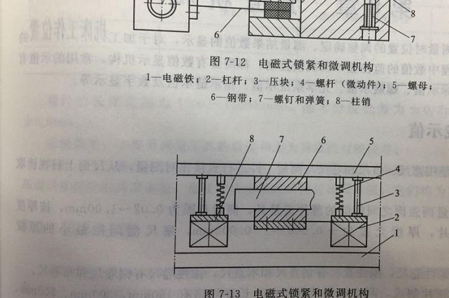  鈦金屬的鍛造材料鍛造方式有哪些？